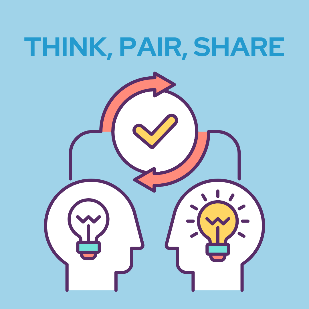 Boost Classroom Learning With Think-Pair-Share Assessment